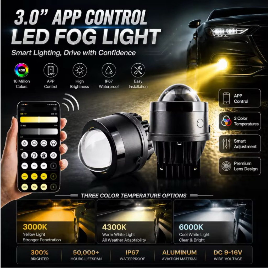 ไฟตัดหมอก ไฟสปอร์ตไลท์ 3 นิ้ว LED Bi-led 3 สี Spotlight 130W 30000LM คุณภาพสูง (ประกันไทย 1ปี)