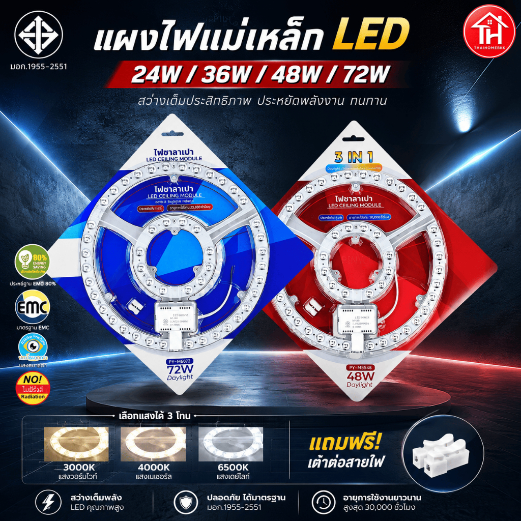 แผงไฟเพดานled โคมไฟเพดานแม่เหล็ก 24W/36W/48W/72W/48W มีแถบแม่เหล็ก ติดตั้งง่าย