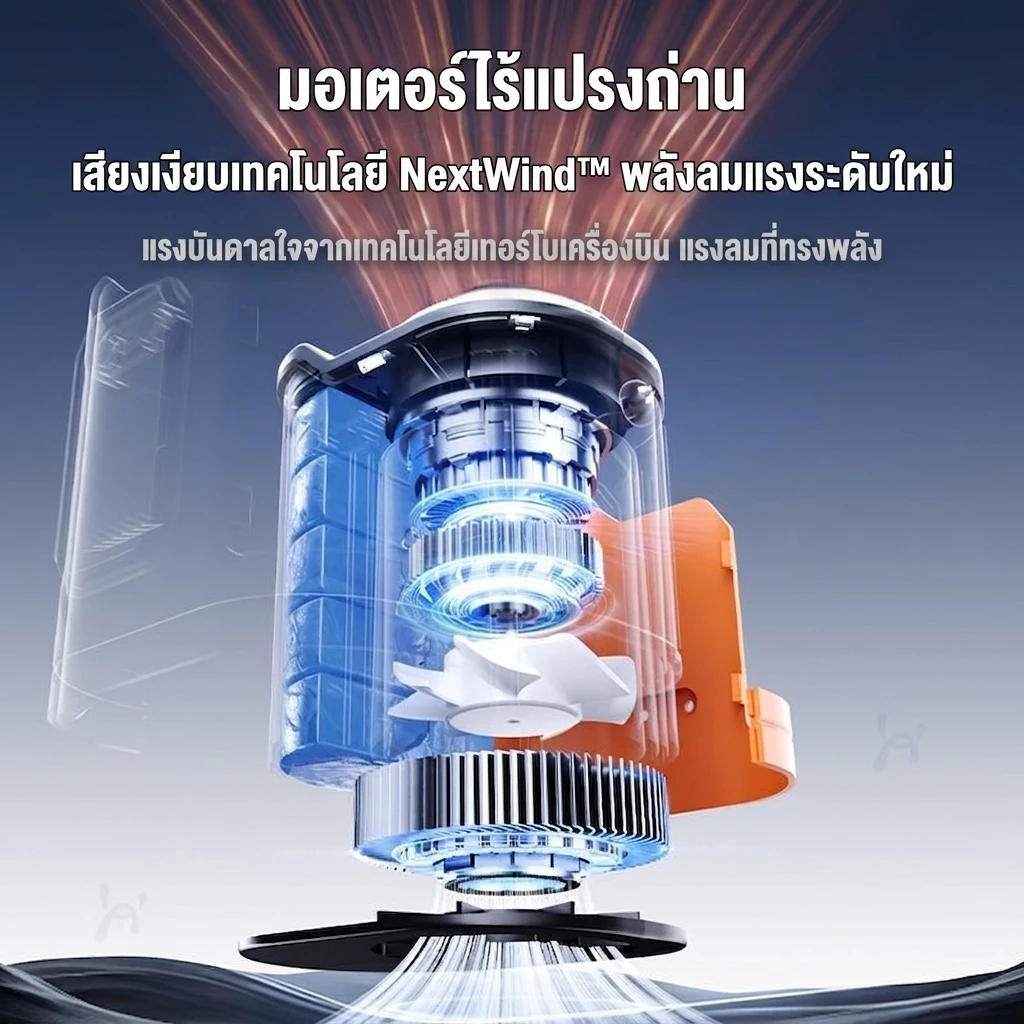 fofox WF17 พัดลมพกพา พัดลมมือถือ พัดลมคล้องเอว คล้องคอ 6000mAh 5 ระดับ ไฟ LED แฮนด์ฟรี สำหรับเดินทาง แคมป์ปิ้ง thumbnail 4