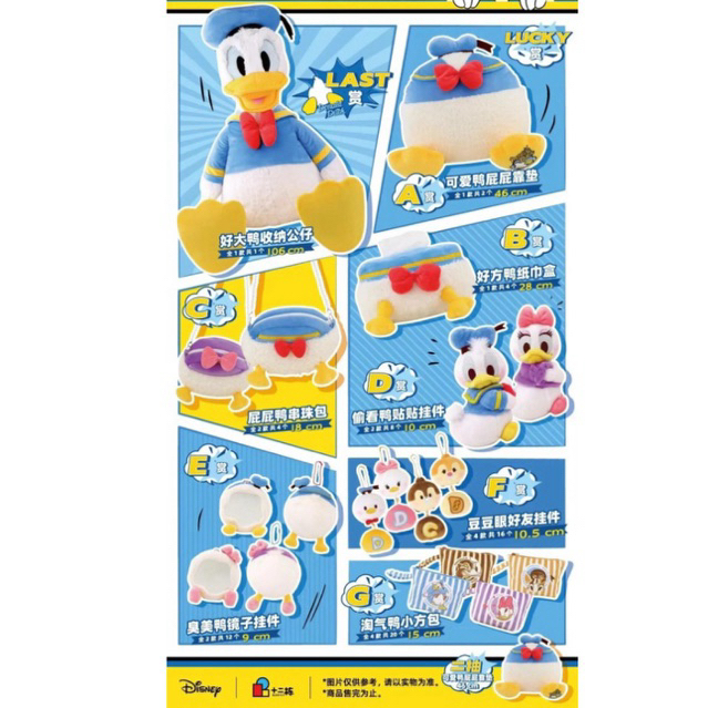 (❌หมดแล้ว❌)พร้อมส่ง 🏡320 Ichiban Kuji Disney Donald Duck Butt Appreciation Series