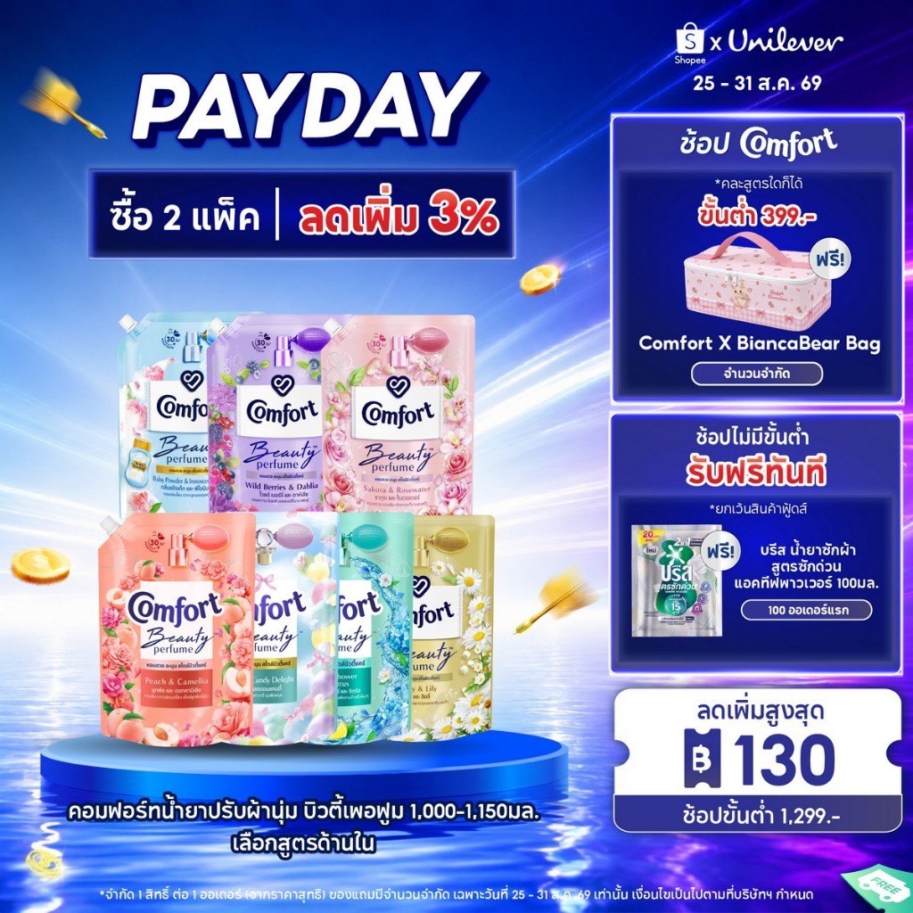 คอมฟอร์ท บิวตี้ เพอร์ฟูม  น้ำยาปรับผ้านุ่ม 1000-1150 มล. x4 และ x6 Comfort Beauty Perfume Softener 1000-1150ml. x4 & x6