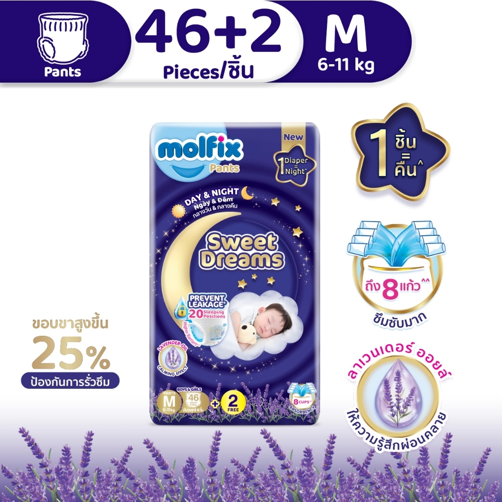[ใหม่ 48 ชิ้น] Molfix กางเกงผ้าอ้อมเด็กโมลฟิกซ์ สวีต ดรีมส์ แพ้นส์ เดย์ & ไนท์ ไซซ์ M46+2 ชิ้น