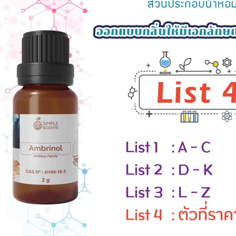 List 4 : Aroma Chemicals / Muscone 5 ml & Safranal 5 ml & Vetival 15 ml / ส่วนประกอบน้ำหอม / อโรม่า เคมีคอล
