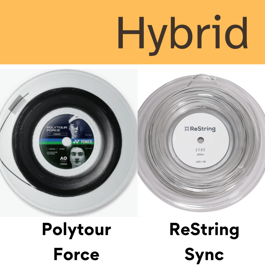 Yonex เอ็นเทนนิสไฮบริด Poly Tour Force / ReString Sync Hybrid
