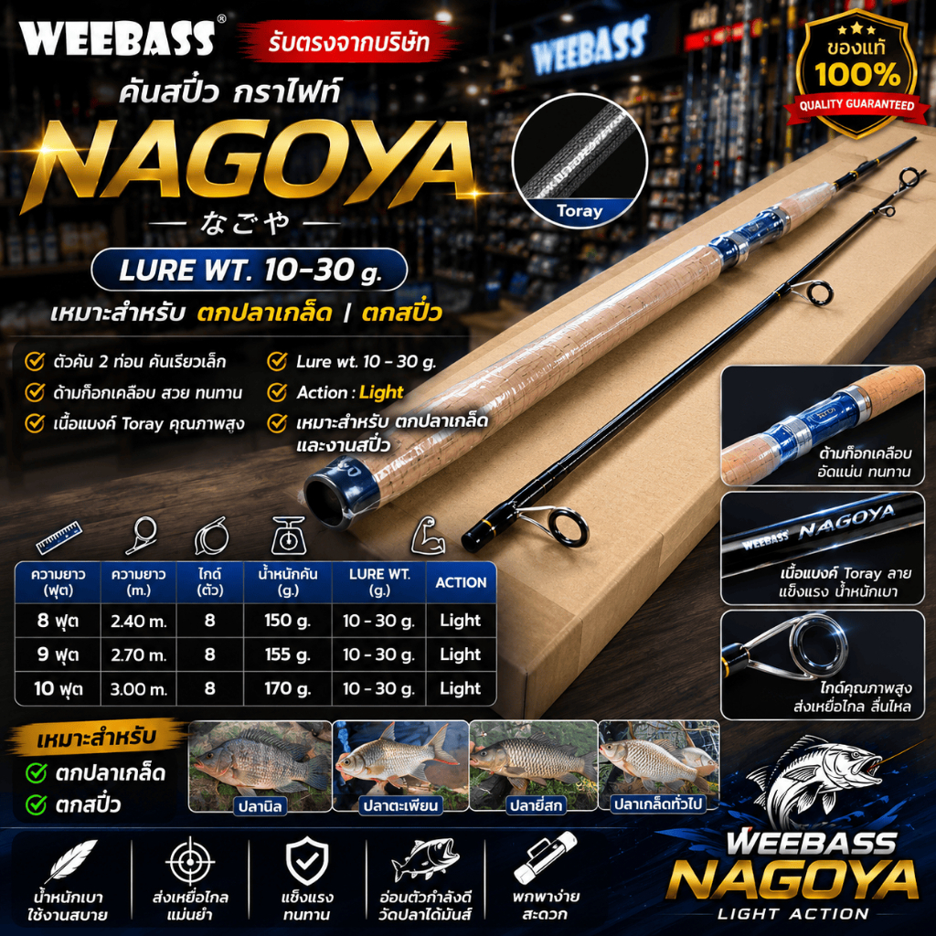 [ รับตรงจากบริษัท ] คันสปิ๋ว กราไฟท์ Weebass Nagoya Lure wt. 10-30 g. เหมาะสำหรับ ตกปลาเกล็ด ตกสปิ๋ว