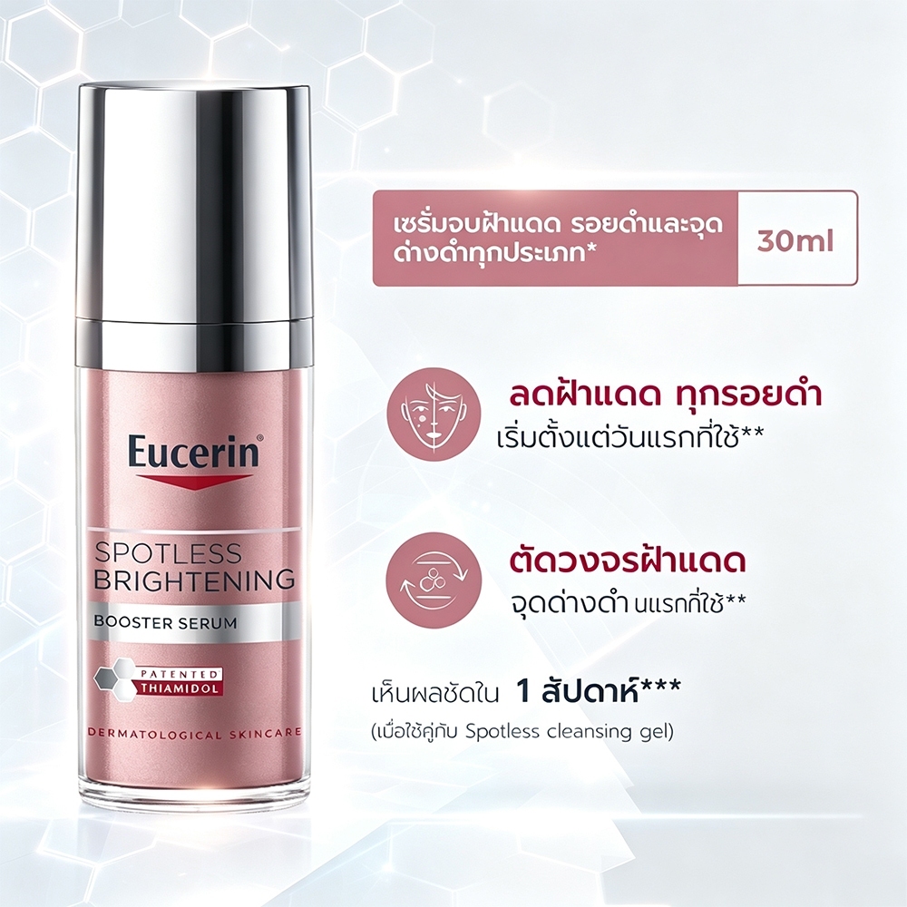 SPOTLESS BRIGHTENING THIAMIDOL BOOSTER SERUM 30ML เซรั่มลดฝ้าแดด กระ จุดด่างดำ ปรับผิวกระจ่างใส