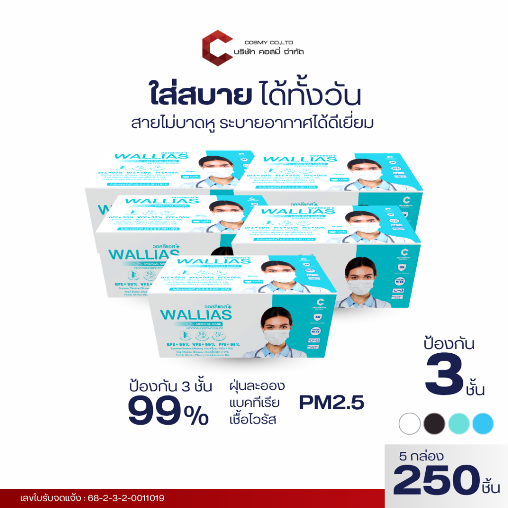 [5 กล่อง] Wallias หน้ากากอนามัย หนา 3 ชั้น ใส่สบายไม่เจ็บหู ป้องกัน ฝุ่น PM2.5 ไวรัส แบคทีเรีย 99% Medical Mask