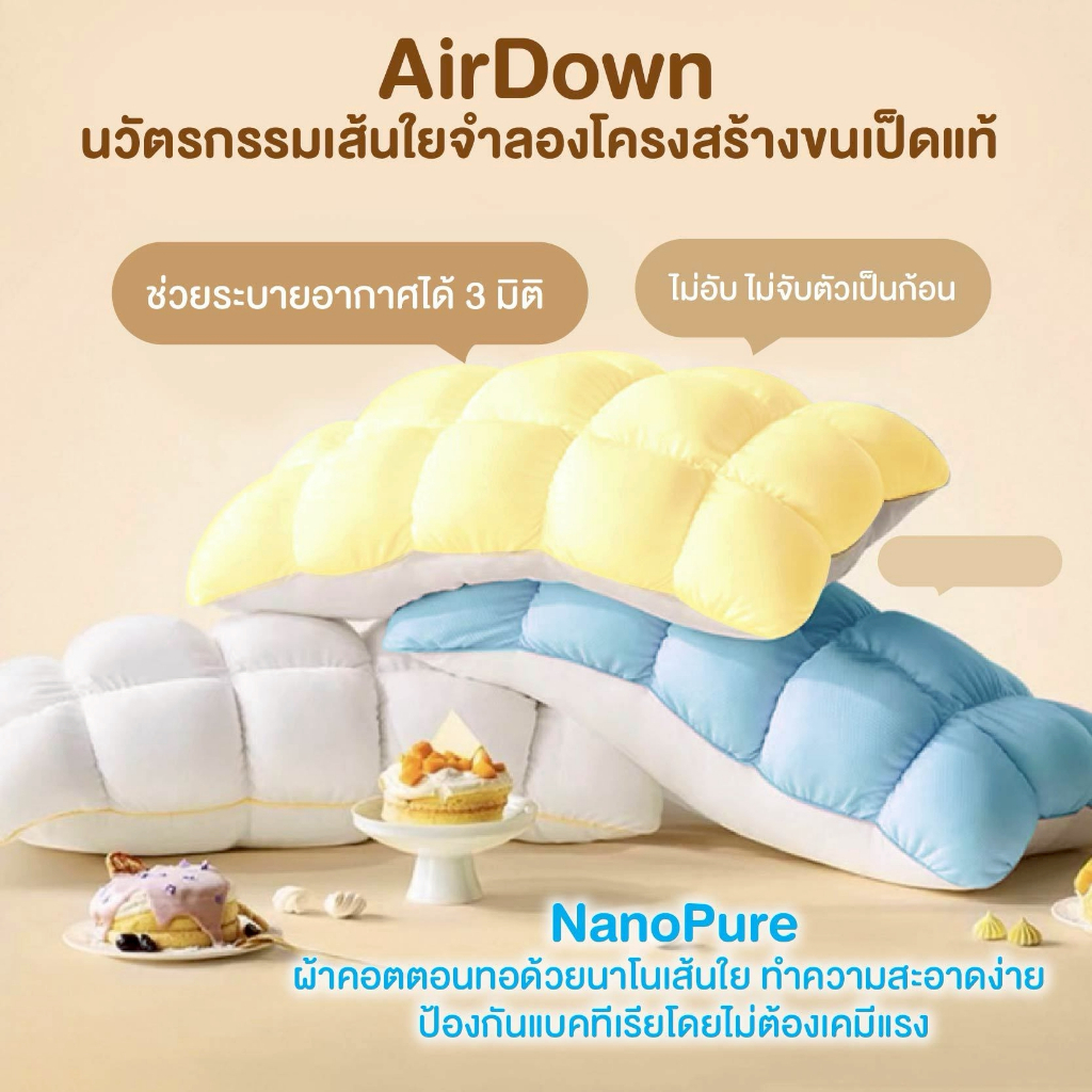 NEW!! BUN BUN (1แถม1)หมอนบล็อคต้นคอ 3D วัสดุปลอดภัย ระบายอากาศดี ไม่อับชื้น ดีไซน์ซิปด้านข้าง ทำความสะอาดง่าย ลดอาการปวด
