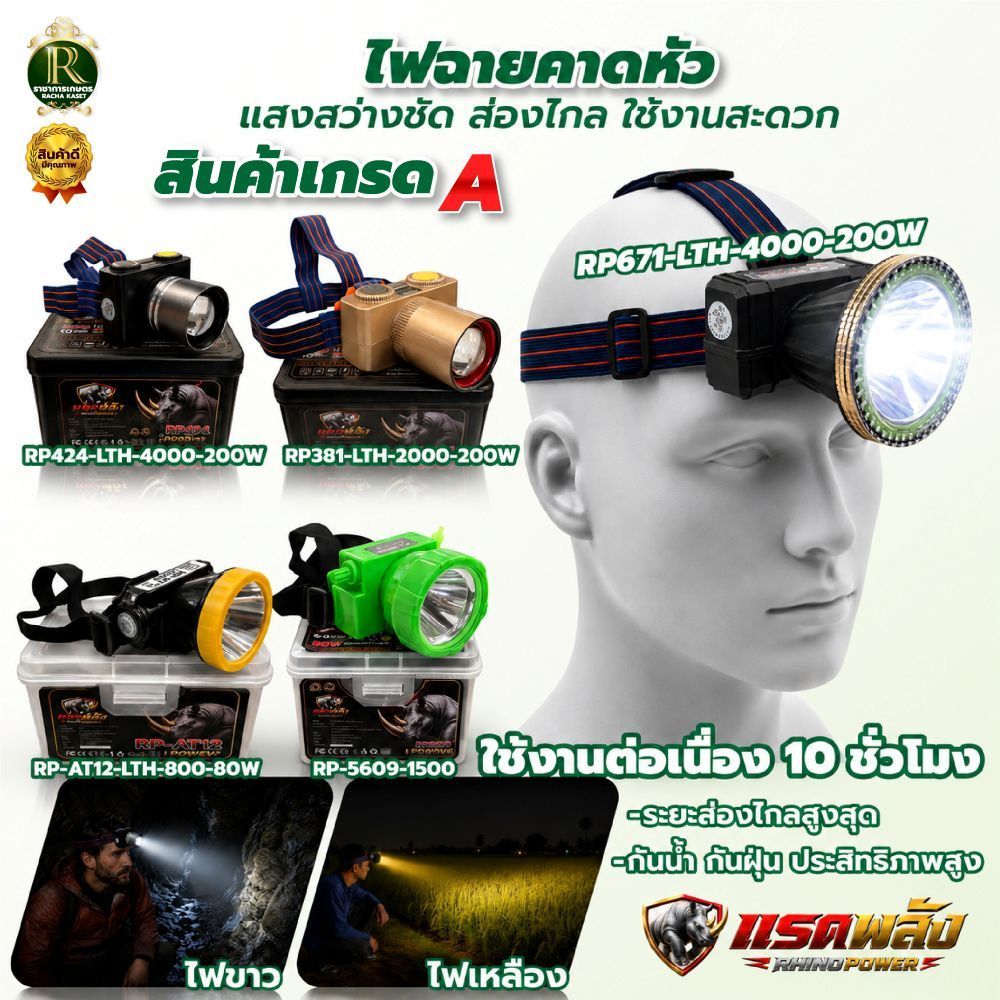 ไฟฉายคาดหัว ตรานก ดำน้ำลึก 30 เมตร หม้อแบต ส่องกบ ไฟฉายเดินป่า หัวไฟชาร์จแบตได้ LED
