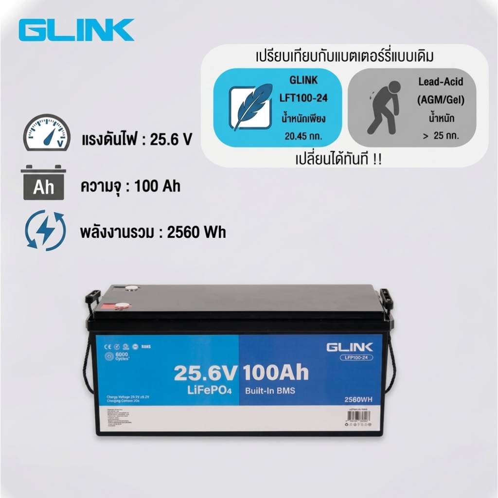 LFP100-24Glink LifePO4 25.6V 100A Built in BMS
