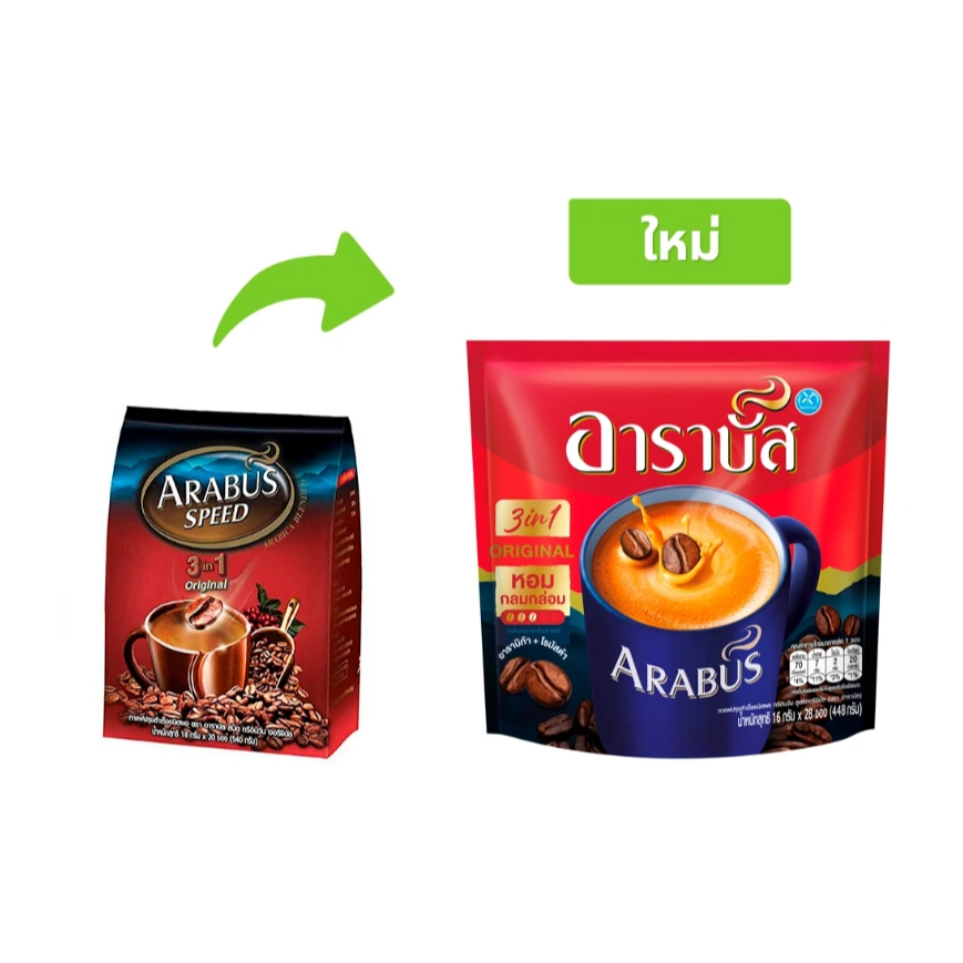 อาราบัสสปีด กาแฟ3อิน1 16กรัม 28ซอง รูปที่ 3