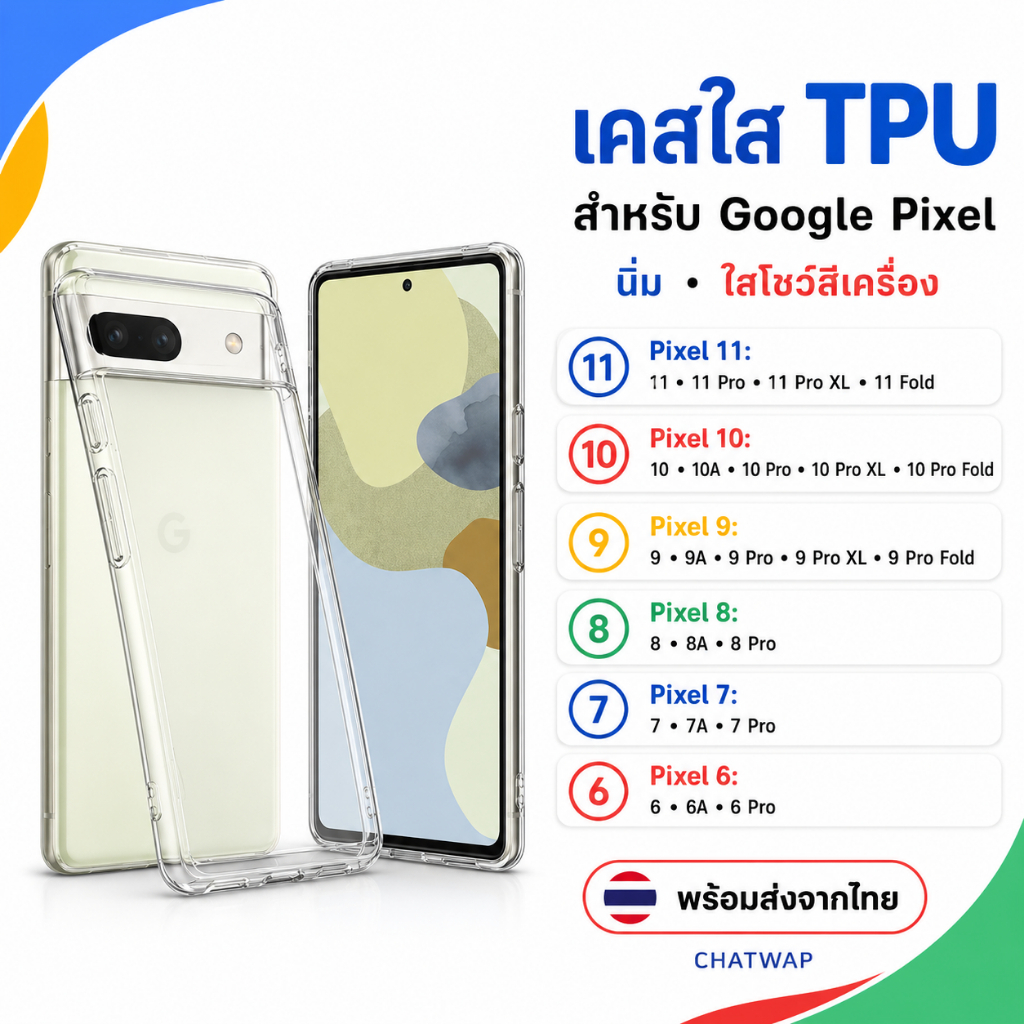 เคสใส Google Pixel TPU นิ่ม กันกระแทก สำหรับ Pixel 11/10/9/8/7/6 รุ่น Pro XL A Fold