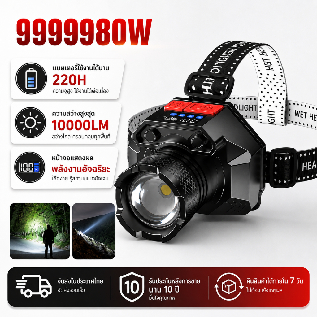 【ซื้อ1แถม1】ไฟฉายคาดหัว หัวไฟฉายคาดหัว ไฟคาดหัว ใช้ได้นานมีคุณภาพ กันน้ำได้ เก้าอี้แคมป์ปิ้ง