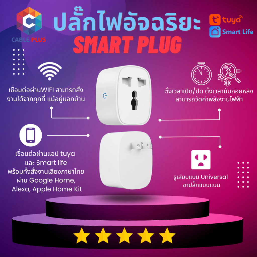 ปลั๊กไฟอัจฉริยะ Smart socket Tuya เชื่อมต่อผ่านwifiสั่งงานระยะไกลผ่านมือถือรองรับระบบ Google Home