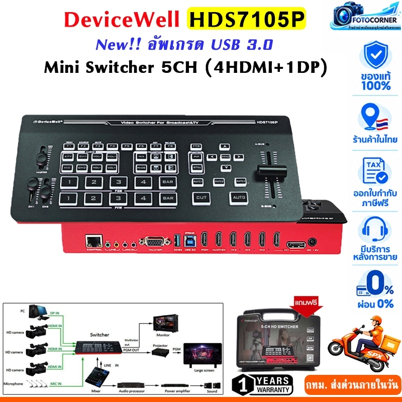 DeviceWell HDS7105P New Upgrade / HDS7105 (ใหม่ !! USB 3.0) Video Switcher พร้อมส่งในไทย