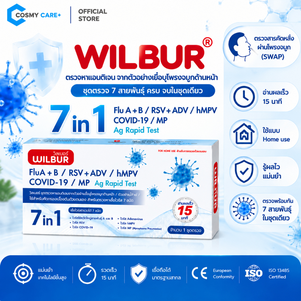 [ครบจบ!] ชุดตรวจโควิด 7 IN 1 ATK ยี่ห้อ WILBUR | ตรวจหา RSV ได้! และ COVID-19 / Flu A+B / ADENO / hM