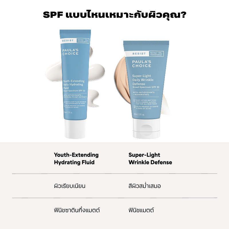 Paula's Choice سائل مرطب Resist Youth-Extending ‏SPF50 — صورة 6