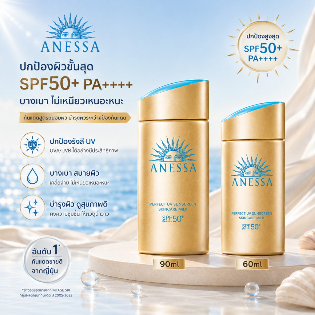 Anessa Perfect Uv Sunscreen Skincare Milk อเนสซ่า กันแดดเนื้อน้ำนม found & found 50+ PA+++ 60/90 ml