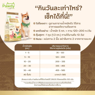 Pawdy อาหารสุนัขโตเกรดโฮลิสติก ใส่ Astaxanthin AstaReal™ สูตรเนื้อแกะรมควัน อายุ 1–6 ปี 6-8 กก.