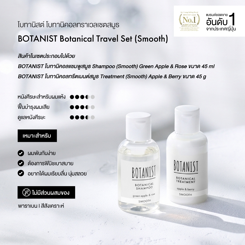 BOTANIST طقم سفر Smooth ‏45 مل + 45 غ — صورة 2