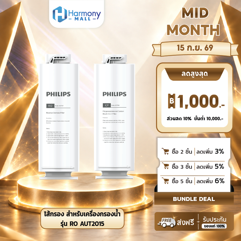 Philips Water Filter AUT706 CP /AUT747 RO ไส้กรอง สำหรับเครื่องกรองน้ำ รุ่น RO AUT2015