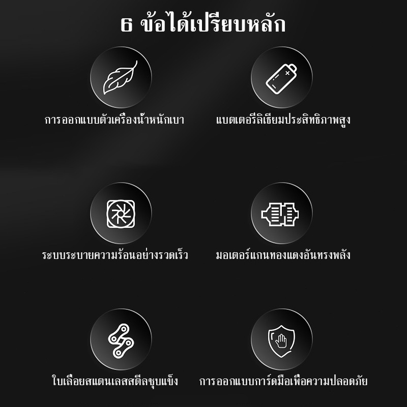 MARKURA เลื่อยโซ่ไร้สาย 8 นิ้ว 21V มอเตอร์ไร้แปรงถ่าน จอแสดงแบตเตอรี่ ปรับโซ่ง่าย สำหรับงานสวน รูปที่ 8