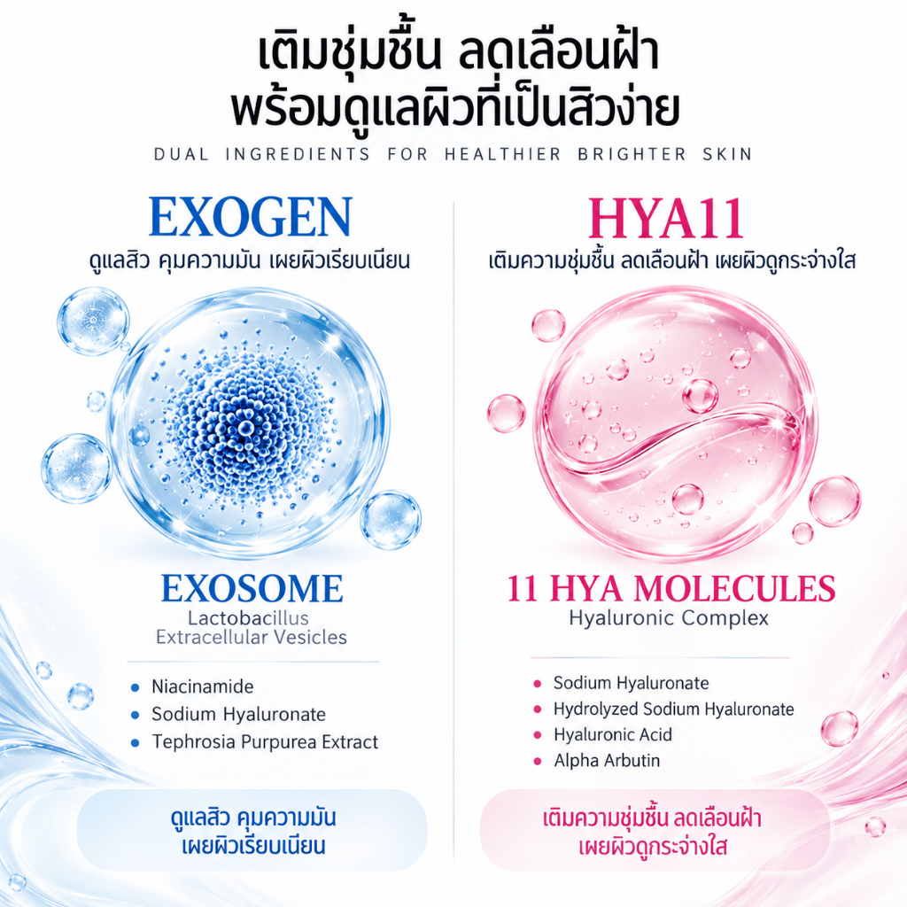D Plus طقم HYA11 + EXOGEN ‏(3 + 3) — صورة 6