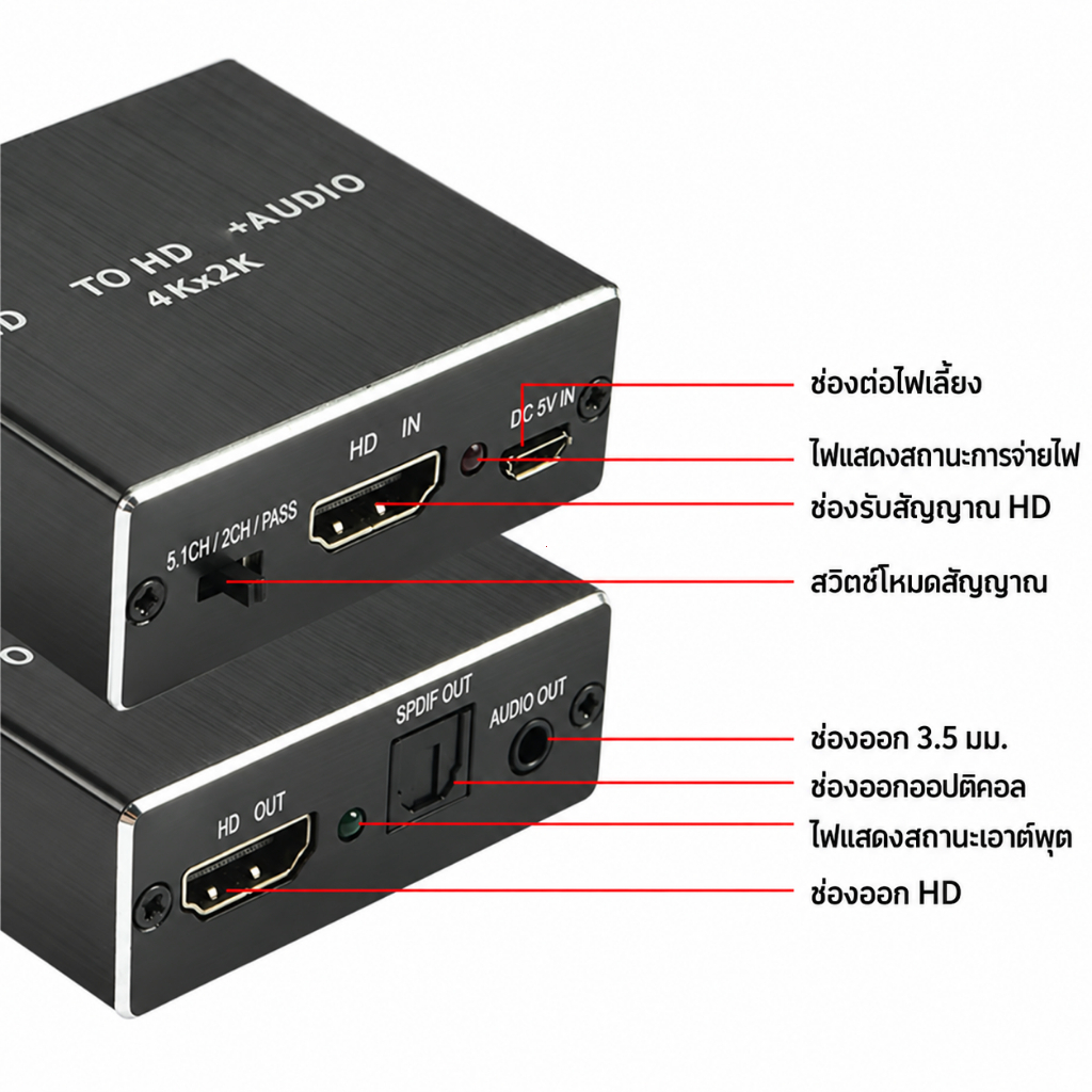 Upliftish ตัวแยกสัญญาณเสียง HDMI HDTV Audio Extractor Stereo Converter ออปติคัล และอะแดปเตอร์แยกเสียง AUX3.5mm รูปที่ 4