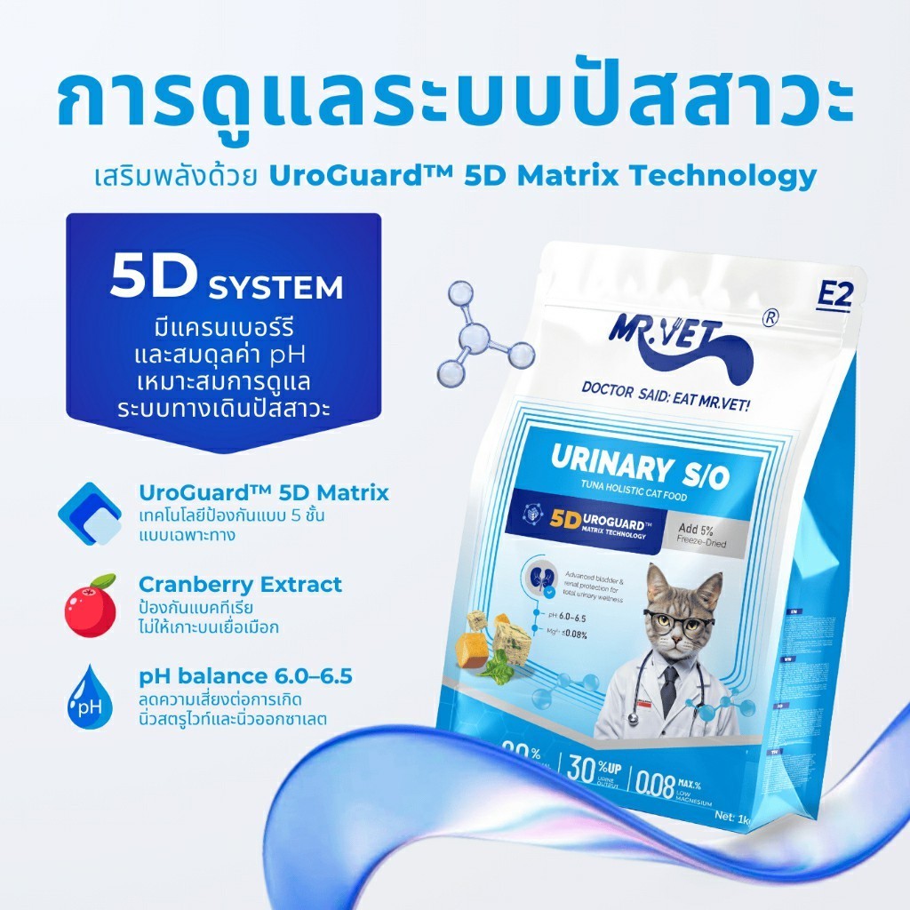 MR.Vet E2 UroGuard™ 5D Matrix อาหารแมว 50g ดูแลระบบทางเดินปัสสาวะและไต ดูแล pH การเกิดนิ่ว โปรตีนสูง 30%
