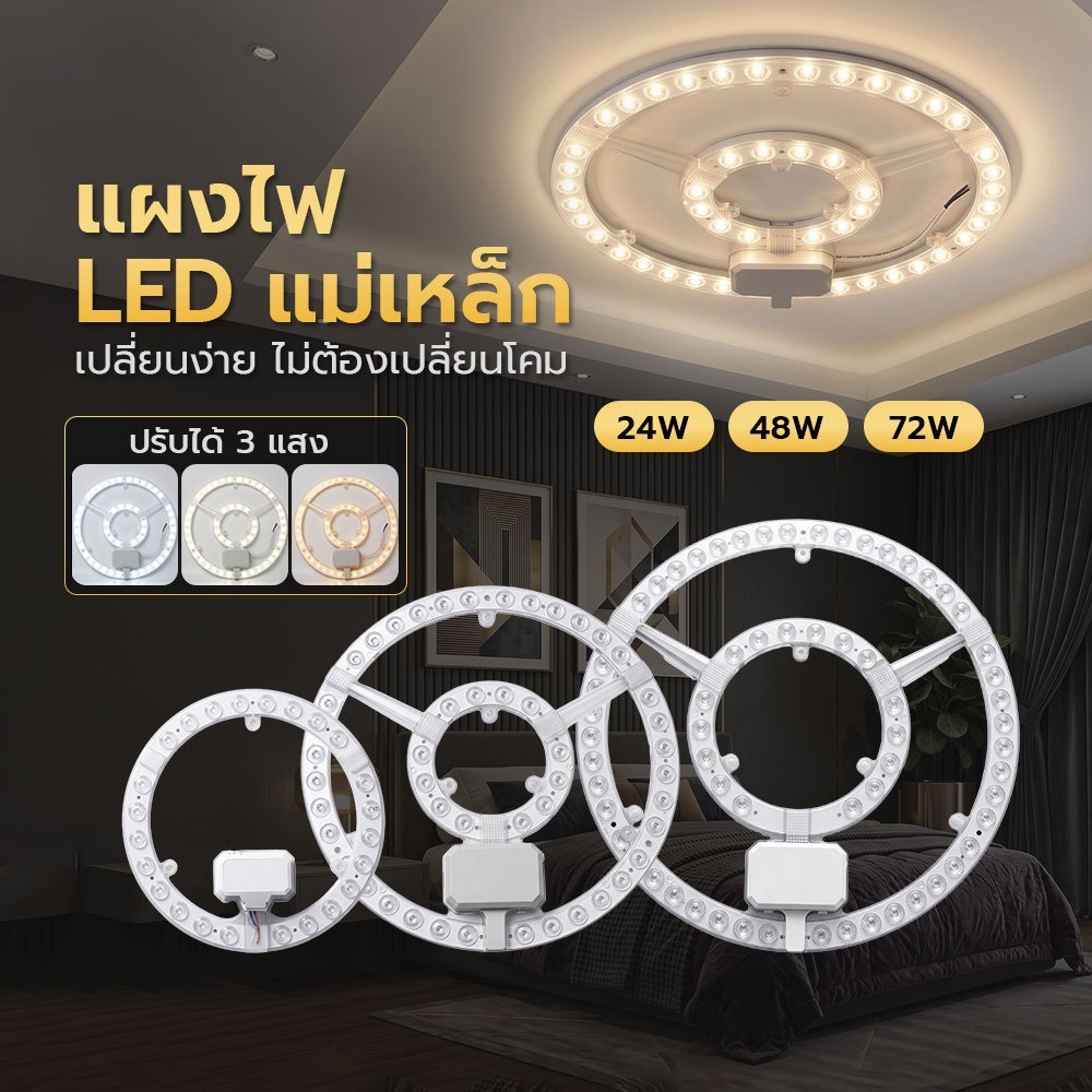 แผงไฟ LED สำหรับโคมเพดาน แบบแม่เหล็ก ปรับได้ 3 แสง 24W 48W 72W ไม่กะพริบ ติดตั้งง่าย ประหยัดไฟ