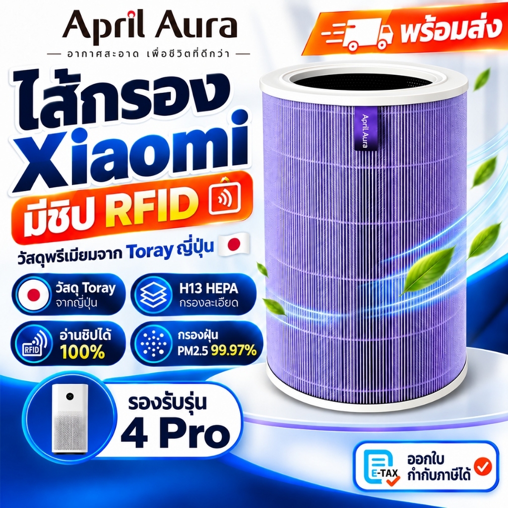 [พร้อมส่ง] ไส้กรองอากาศ Xiaomi 4 Pro มีชิป RFID แผ่น Toray HEPA13 เกรดแพทย์ (ลดกลิ่นอับ/ภูมิแพ้)