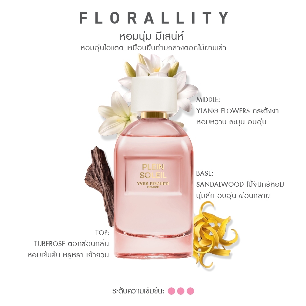 إيف روشيه عطر بلين سوليه أو دو بارفان ـ 30-100 مل — صورة 3