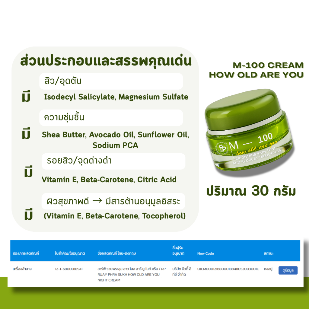 ครีม M-100 How Old Are You Cream จบทุกปัญหาผิว เผยผิวใหม่กระจ่างใสกว่าที่เคย ราคา ถูกที่สุด ดีลบีเคเค แกลเลอรีภาพที่ 6