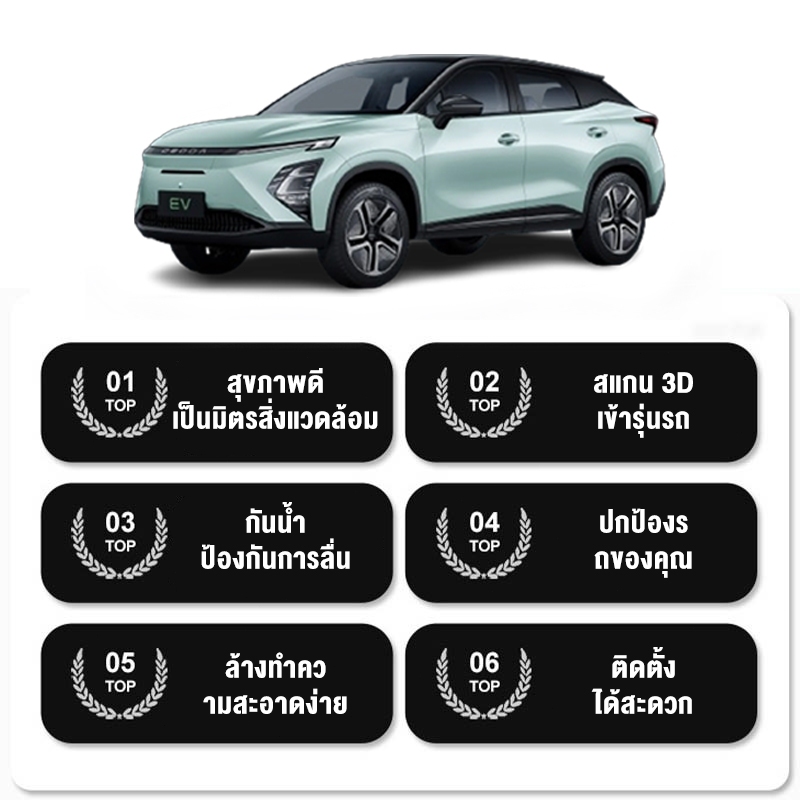 พรมปูพื้นรถยนต์ OMODA C5 EV 2024-ปัจจุบัน TPE 3D ทนต่อการสึกหรอ เป็นมิตรกับสิ่งแวดล้อมไม่มีกลิ่นและทําความสะอาดการทำให้ - รูปที่ 7