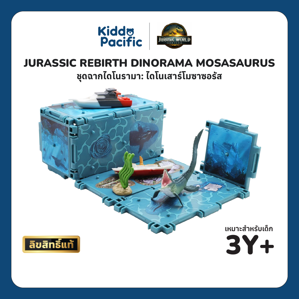 Jurassic Rebirth Dinorama – Mosasaurus Scene ของเล่นเด็ก ฉากไดโนเสาร์ใต้น้ำ ฟิกเกอร์ Mosasaurus พร้อมฉากพับได้
