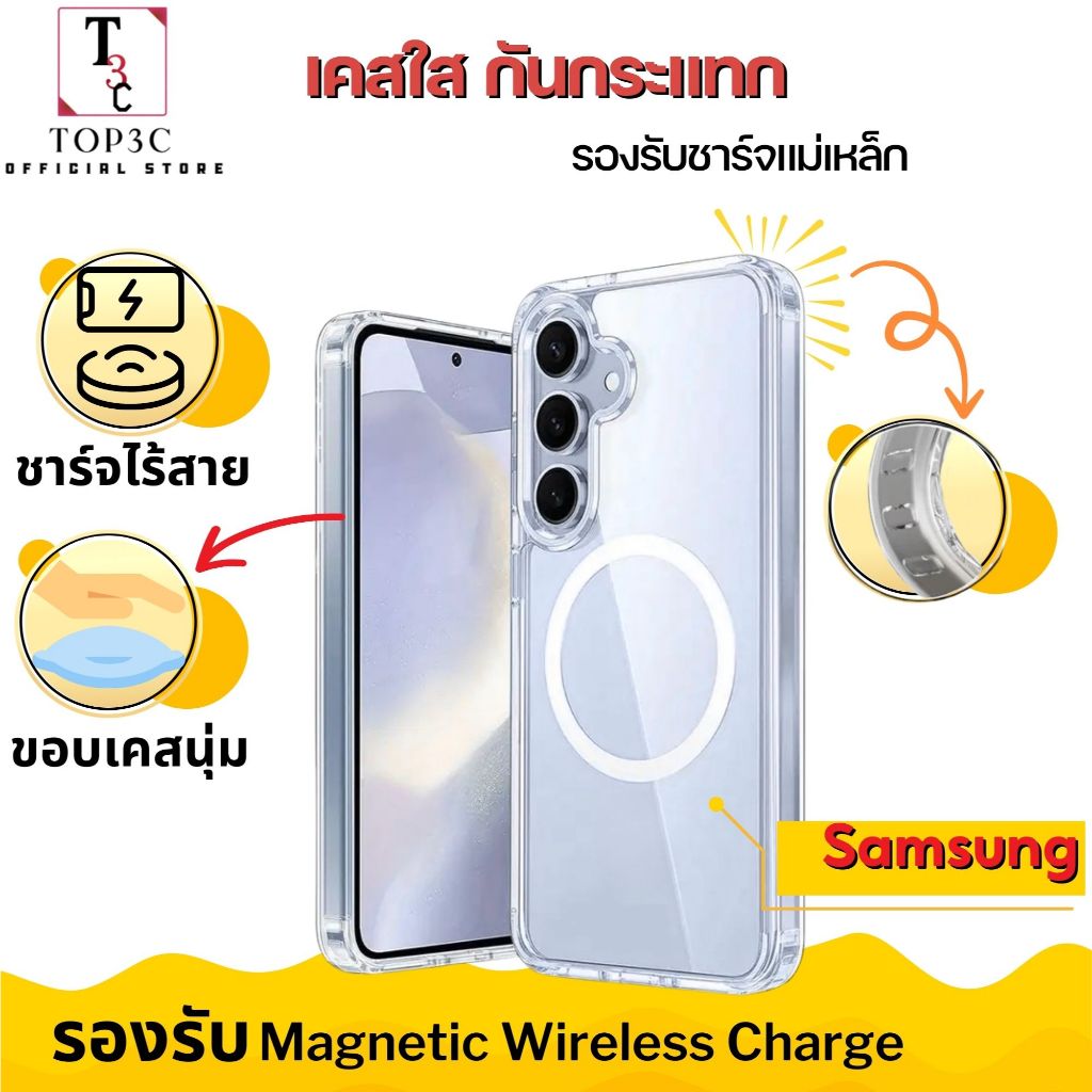 [เคส ใสแม่เหล็ก] Samsung S21 S22 S23 S24 S25 Note20 Ultra Plus ZFold ZFlip 3 4 5 6