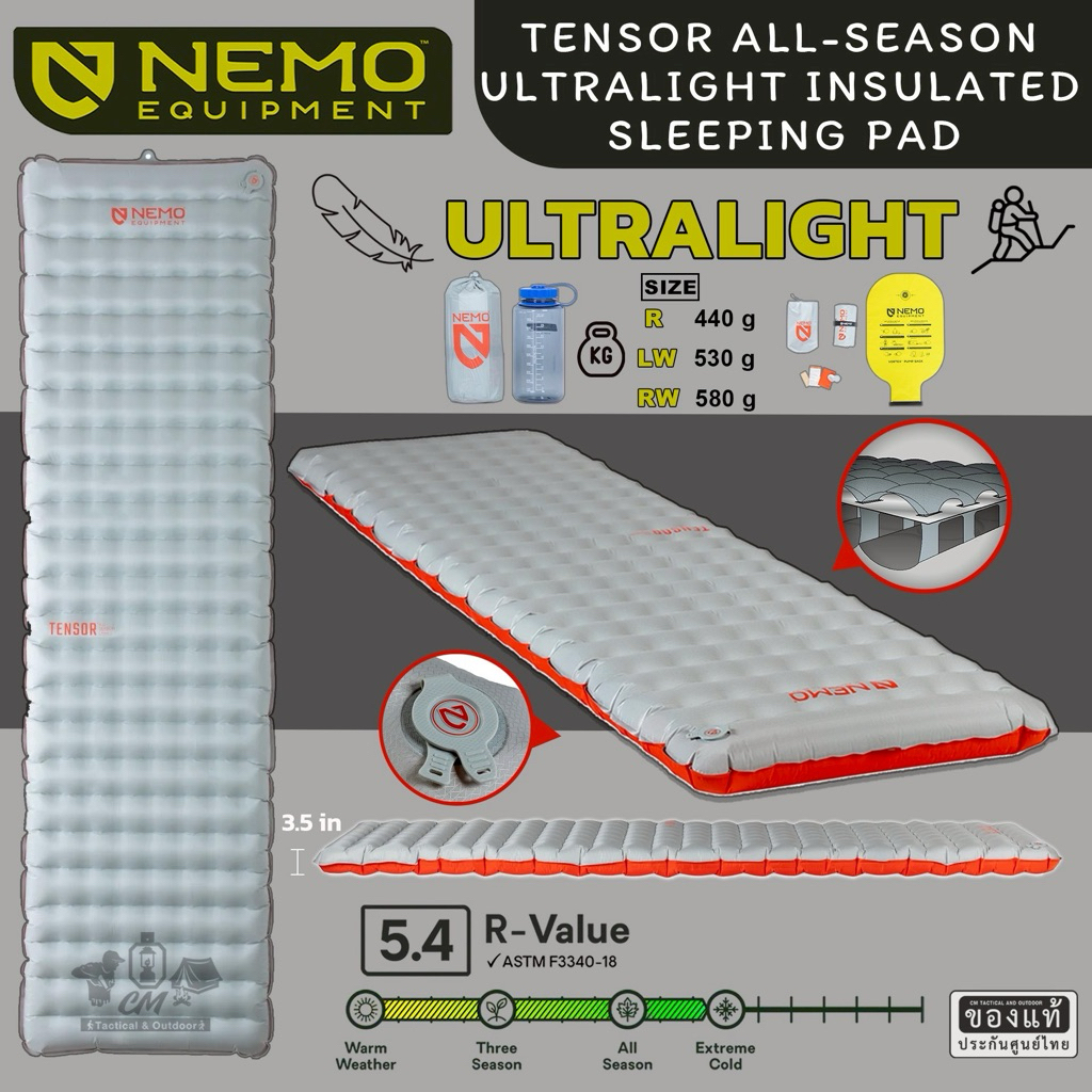 แผ่นรองนอนน้ำหนักเบา Nemo Tensor All-Season Ultralight Insulated Sleeping Pad **มีรับประกัน 3 ปี**