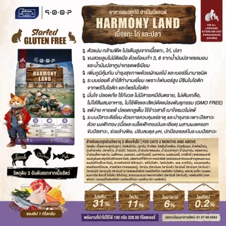 Petheria QOOP อาหารเม็ดแมวคูปป์ ตัวแน่น ขนสวย เกรดกลูเตนฟรี สำหรับแมวทุกช่วงวัย ทุกสายพันธ์ ขนาด 1 กิโลกรัม