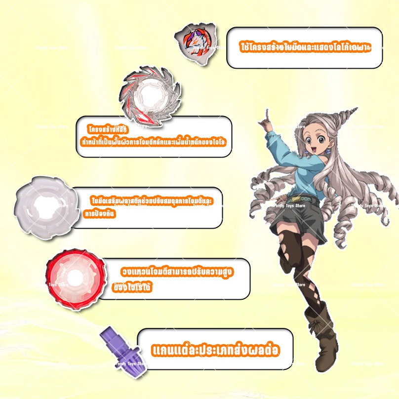 ที่ชู้ด ลูกข่างแข่งขันสำหรับเด็ก มีหลายสีให้เลือก จัดส่งทันที  เครื่องยิงเบย์เบลดแบบดึงเชือก - รูปที่ 4