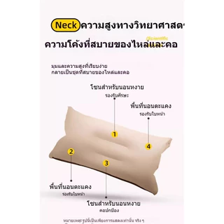 ที่นอนเป่าลมอัตโนมัติ ที่นอนแคมป์ปิ้ง ที่นอนพกพา หนา 6CM พับได้สะดวก โปรโมชั่นร้อน สำหรับตั้งแคมป์ ท่องเที่ยว และใช้ในบ้