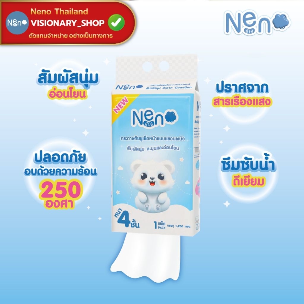 [ 1ห่อแบบแขวน] Neno ทิชชู่แบบดึง แขวนได้ หนานุ่ม ไม่ยุ่ยง่าย กระดาษทิชชู่ หนา 4 ชั้น 1280 แผ่น
