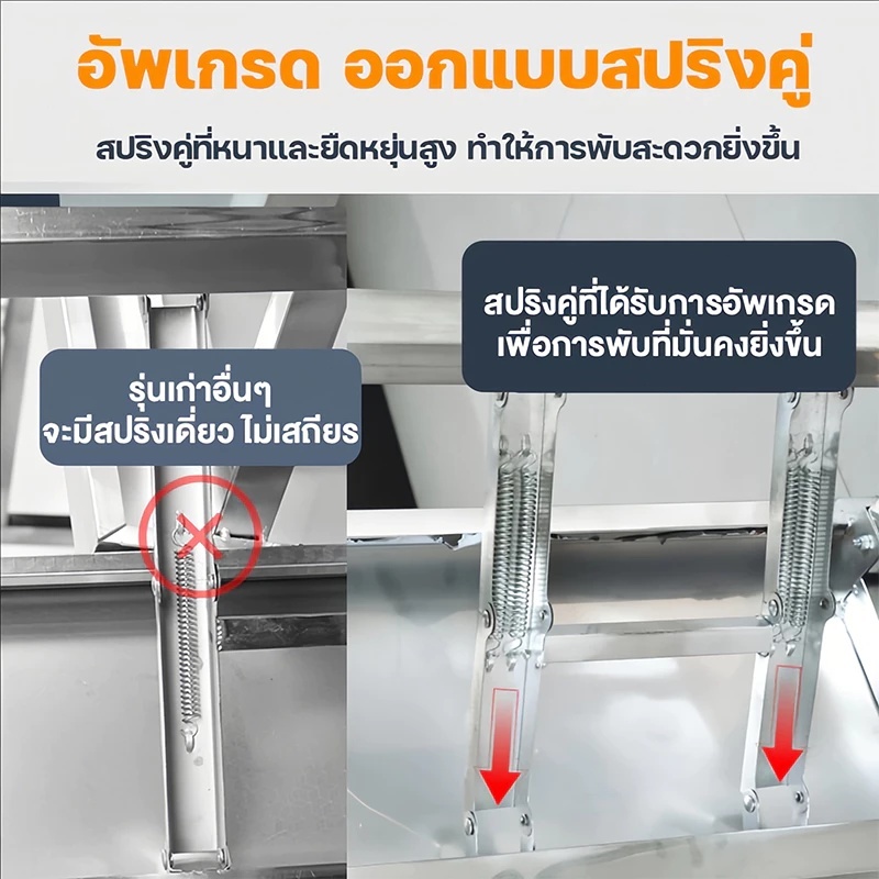 🔥จัดส่งตรงจากโรงงานไทย🔥โต๊ะอาหาร โต๊ะพับสแตนเลส แตนเลสอเนกประสงค์โต๊ะพับได้  สะดวกในการเคลื่อนย้าย ขาเพิ่มความหนา - รูปที่ 7