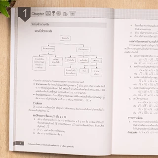 สรุปแนวข้อสอบ นักเรียนโรงเรียนเตรียมทหาร(นายร้อย)ทุกเหล่าทัพ | เตรียมสอบนักเรียนโรงเรียนเตรียมทหาร(นายร้อย) ทุกเหล่าทัพ