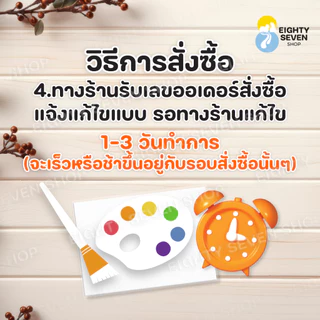 ป้ายแก้ไขข้อความ ป้ายข้อความ ป้ายยอดนิยม ป้ายเมนู ป้ายเคลือบพลาสติกกันน้ำ ขนาด A5, A4