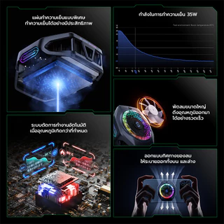 Black Shark FunCooler 5 Pro พัดลมระบายความร้อนมือถือ 35W 7 ใบพัด เย็นเร็ว 25วินาที-1Y