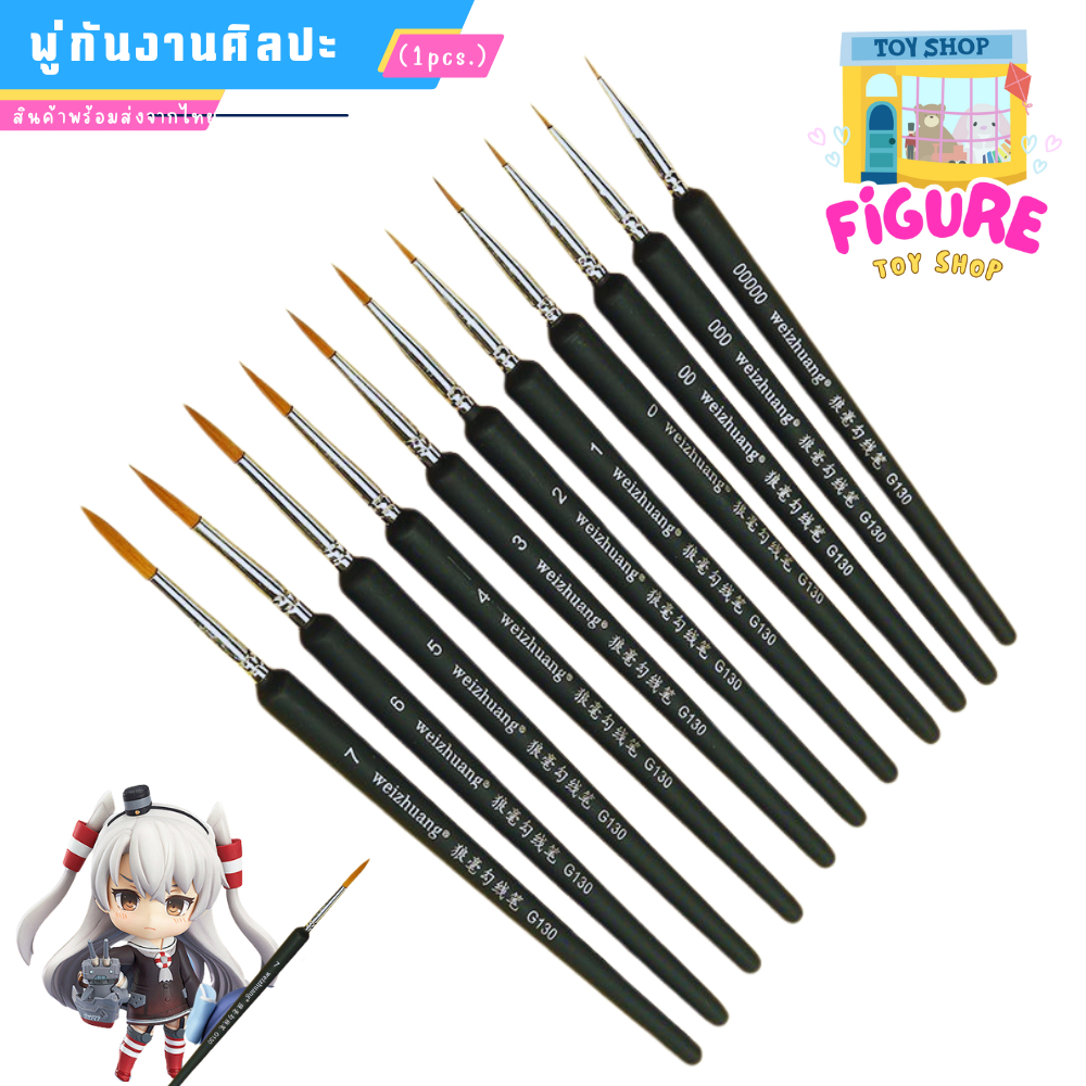 พู่กัน สำหรับใช้วาดระบายสีงานศิลปะ #00000-7 (1ชิ้น)⚡ส่งด่วน