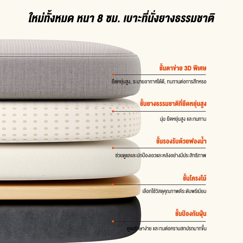 ฟังก์ชั่นหลากหลาย ปรับระดับ เก้าอี้สำนักงาน ขนาดสินค้า49*43*103cm ปรับระดับความสูง 95-103ซม ด้วยระบบไฮโดลิค Office Chair - รูปที่ 2