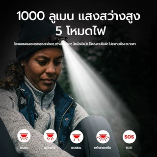 PHILIPS ไฟหน้ากําลังสูง LED น้ำหนักเบามาก พร้อมเซ็นเซอร์อัจฉริยะ กันฝนตกหนัก ไฟฉายคาดหัว Headlamp SFL1851