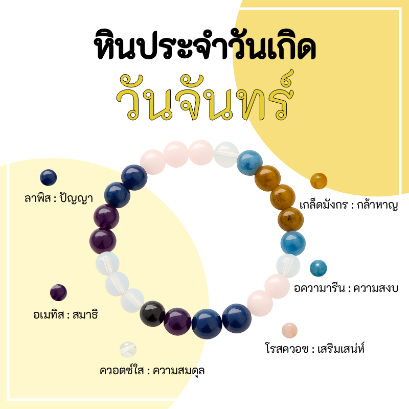 หินมงคลประจำวันเกิด วันจันทร์ หินมงคลแท้ 6 mm
