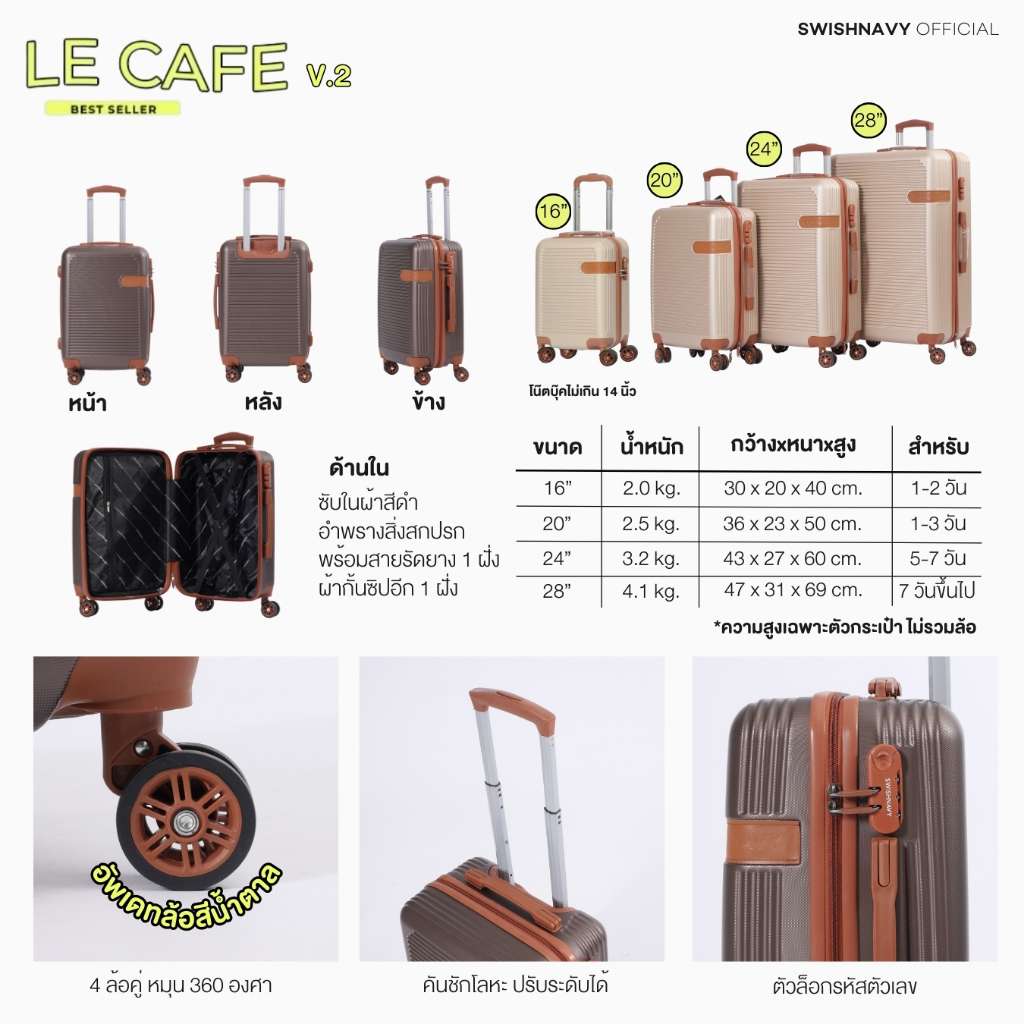 รูปภาพ 4